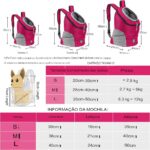 Mochila Para Transportar Pets-Miau Auau Pets